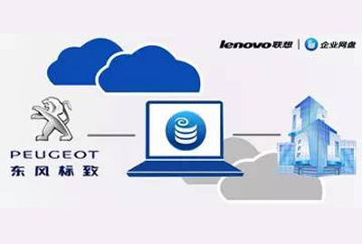 聯(lián)想Filez|助東風(fēng)標(biāo)致提升用戶體驗
