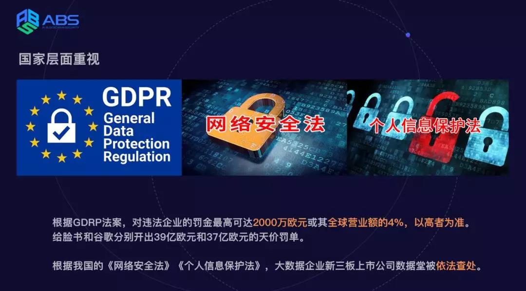 全球每年因數(shù)據(jù)泄密事情，造成數(shù)以萬(wàn)計(jì)的經(jīng)濟(jì)損失，更導(dǎo)致很多企業(yè)失去競(jìng)爭(zhēng)力，被同行淘汰，您企業(yè)的數(shù)據(jù)也在